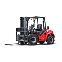 1.8T 2.5T 3.5T Compact 4WD - Buy Rough Terrain Forklift, IC forklift ...